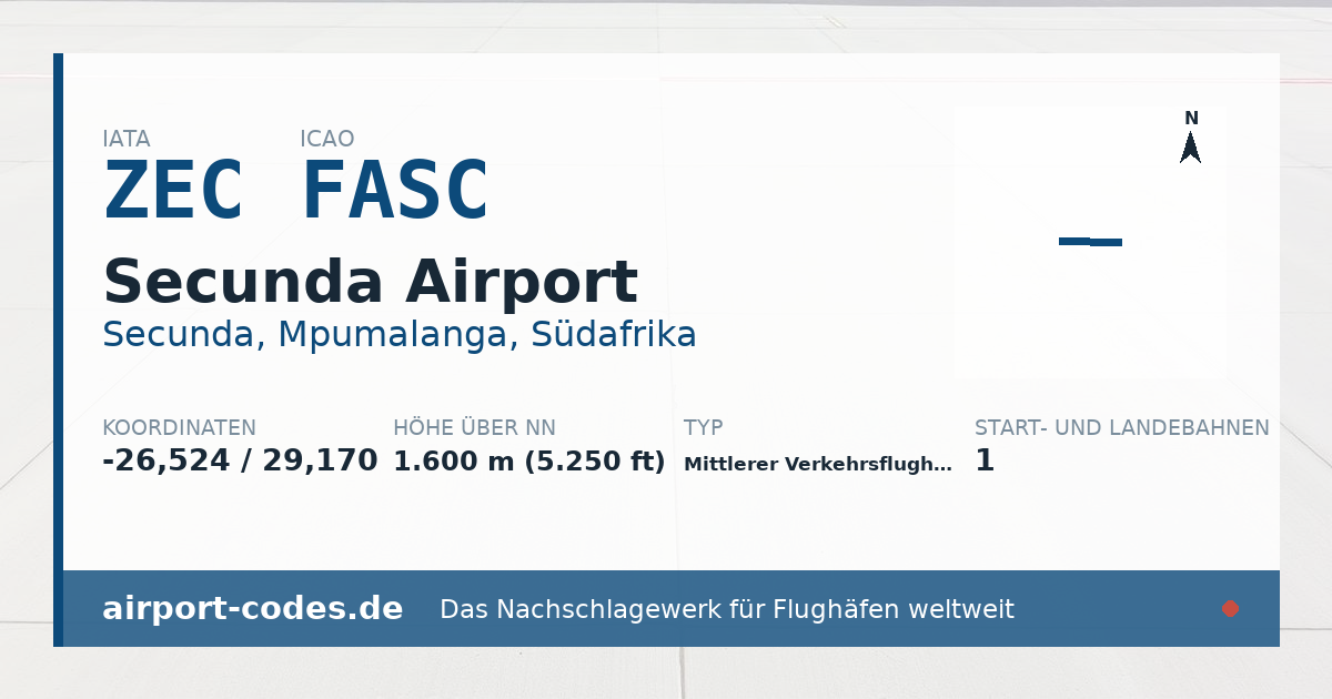 Generierte Übersichtsgrafik zum Flughafen Secunda Airport mit Codes, Koordinaten und Bahnenskizze