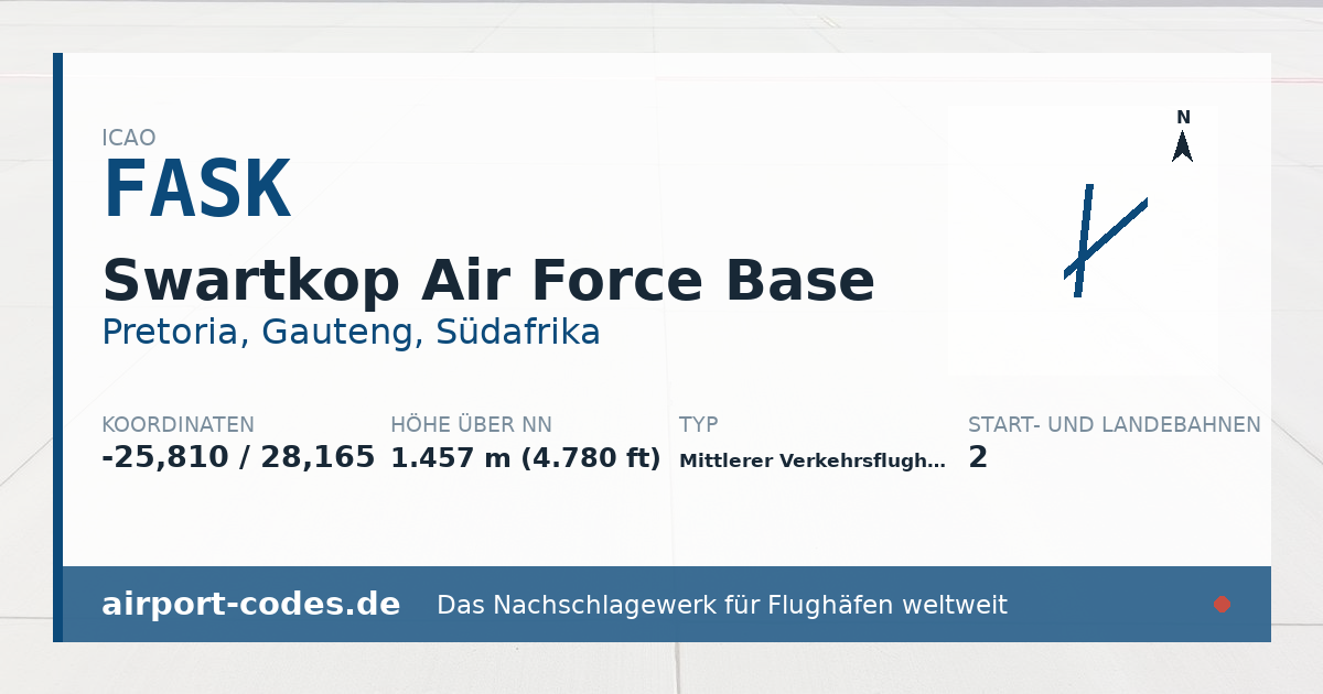 Generierte Übersichtsgrafik zum Flughafen Swartkop Air Force Base mit Codes, Koordinaten und Bahnenskizze