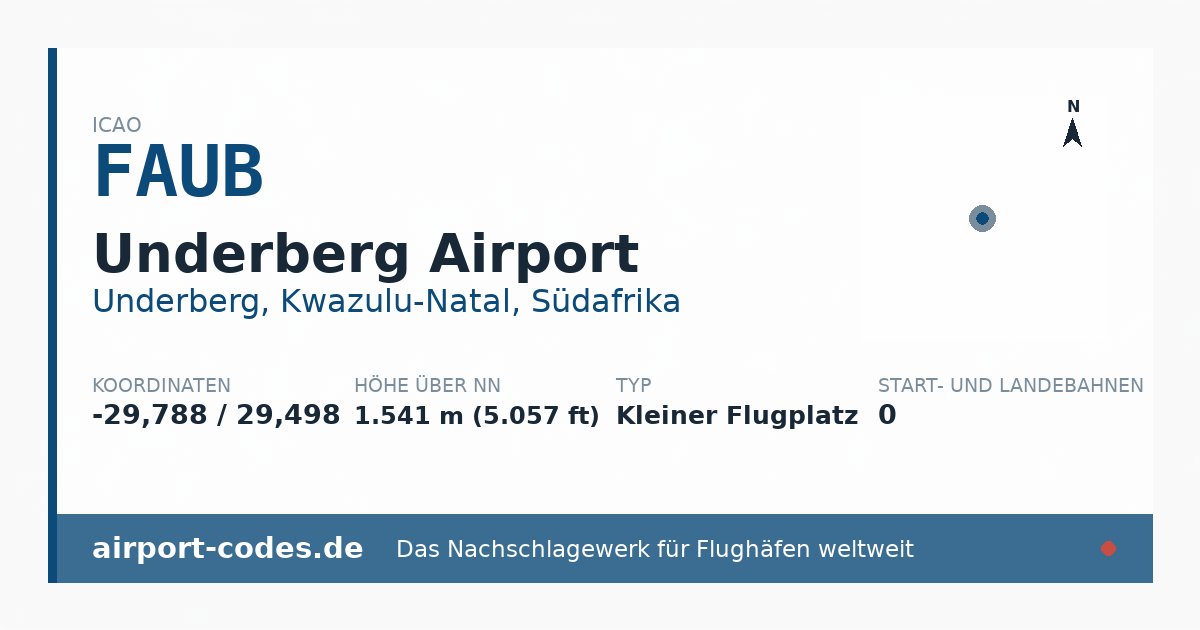 Generierte Übersichtsgrafik zum Flughafen Underberg Airport mit Codes, Koordinaten und Bahnenskizze