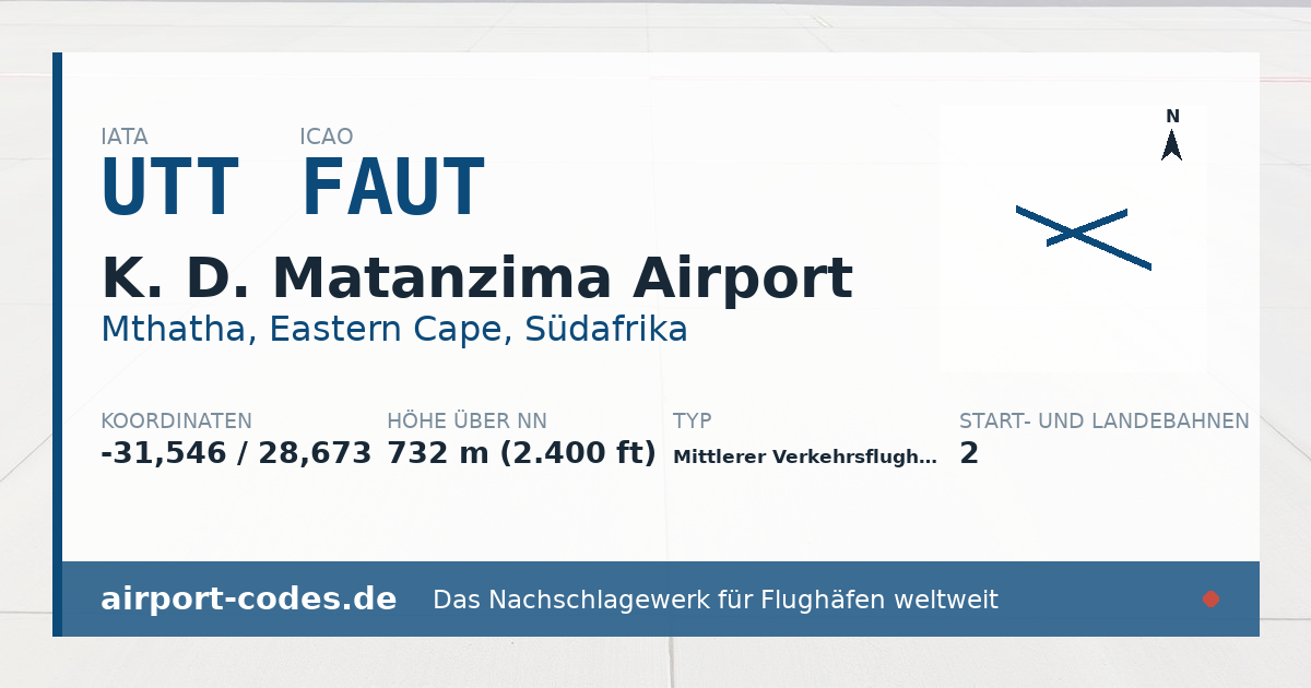 Generierte Übersichtsgrafik zum Flughafen K. D. Matanzima Airport mit Codes, Koordinaten und Bahnenskizze