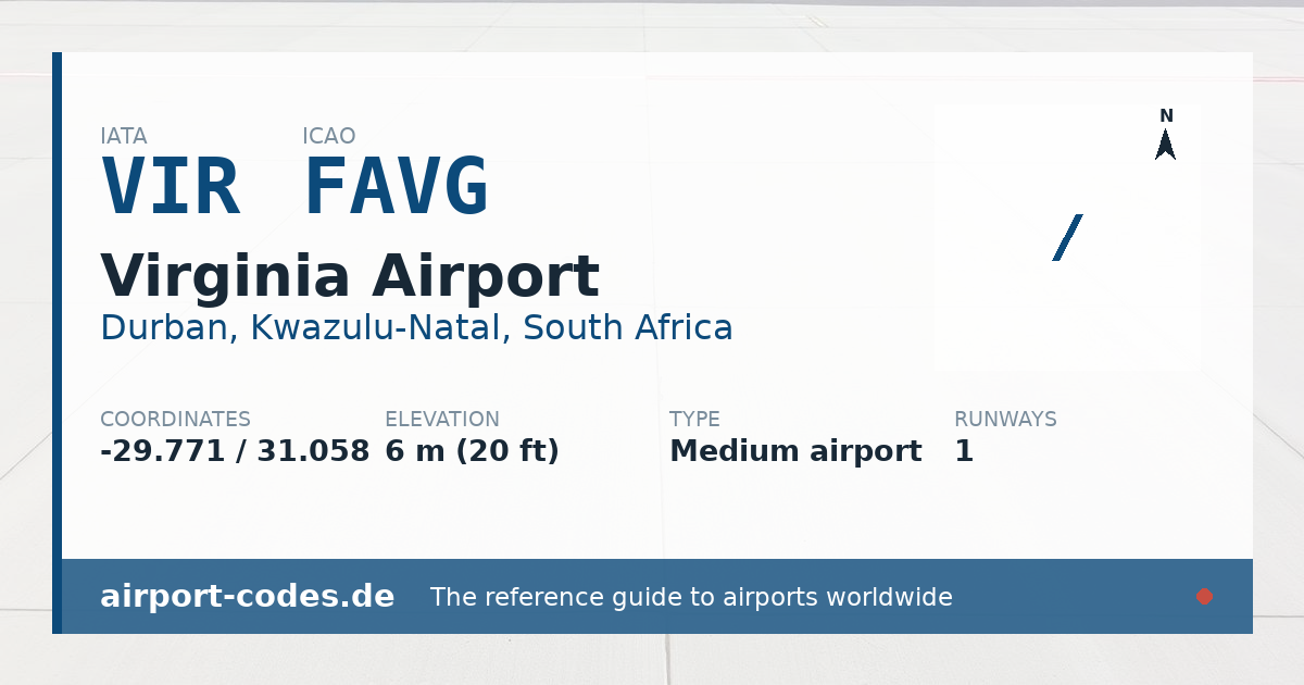 Generated summary graphic for Virginia Airport showing codes, coordinates and a runway sketch