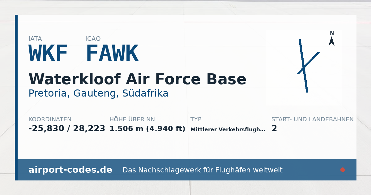 Generierte Übersichtsgrafik zum Flughafen Waterkloof Air Force Base mit Codes, Koordinaten und Bahnenskizze