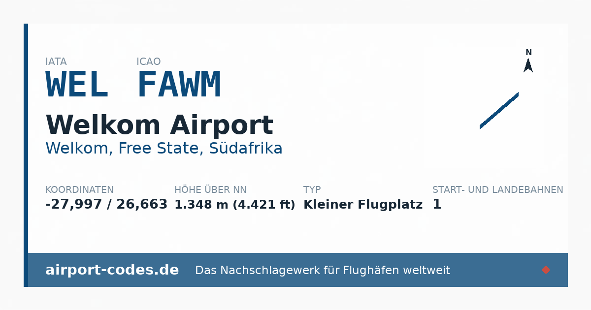 Generierte Übersichtsgrafik zum Flughafen Welkom Airport mit Codes, Koordinaten und Bahnenskizze