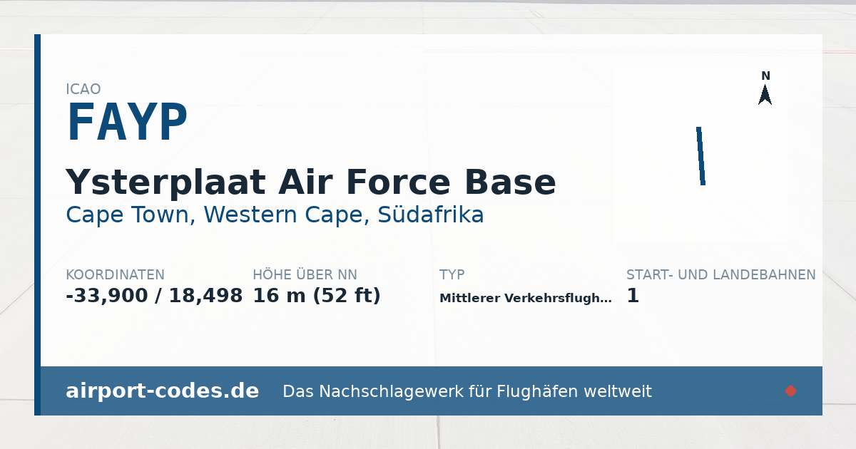 Generierte Übersichtsgrafik zum Flughafen Ysterplaat Air Force Base mit Codes, Koordinaten und Bahnenskizze