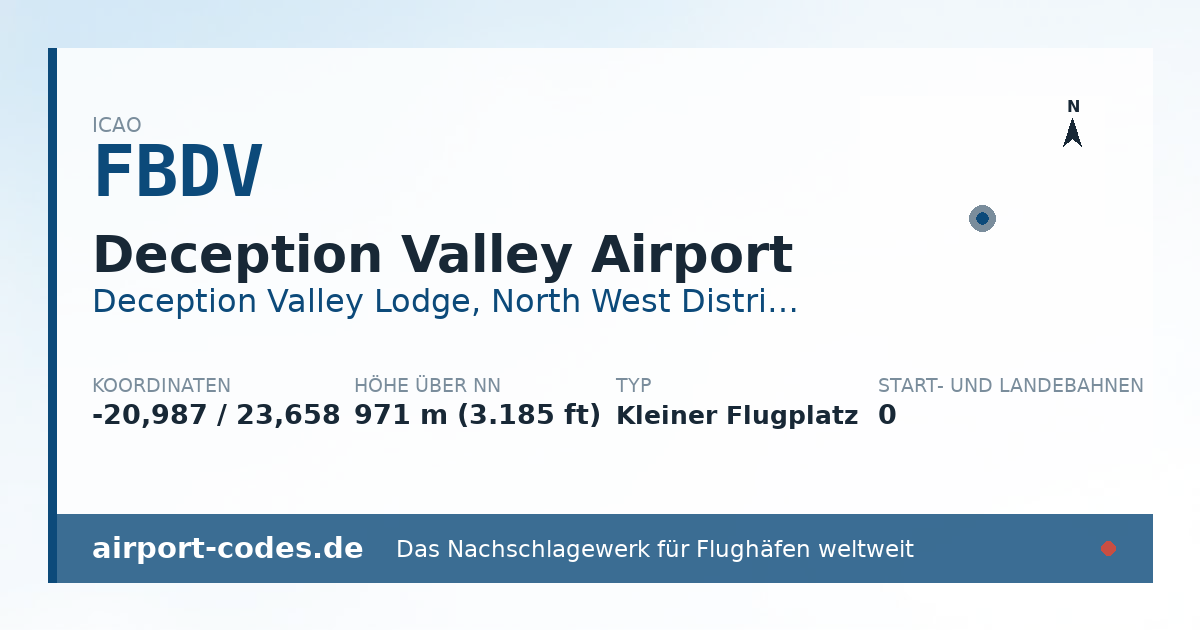 Generierte Übersichtsgrafik zum Flughafen Deception Valley Airport mit Codes, Koordinaten und Bahnenskizze