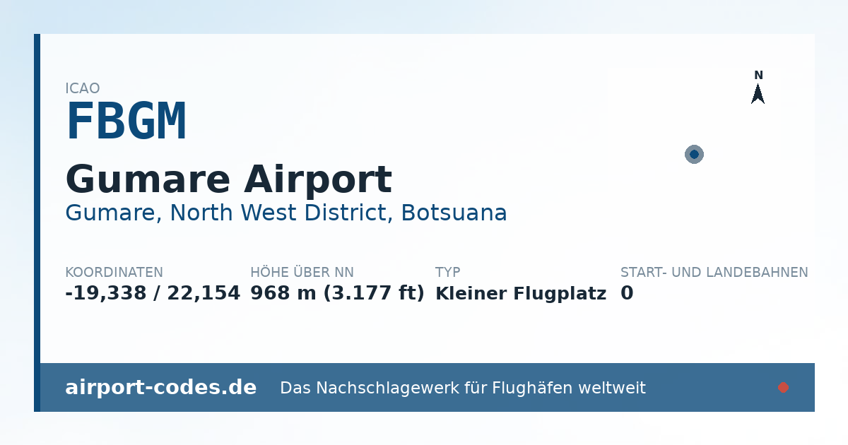 Generierte Übersichtsgrafik zum Flughafen Gumare Airport mit Codes, Koordinaten und Bahnenskizze