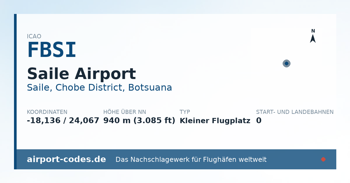 Generierte Übersichtsgrafik zum Flughafen Saile Airport mit Codes, Koordinaten und Bahnenskizze