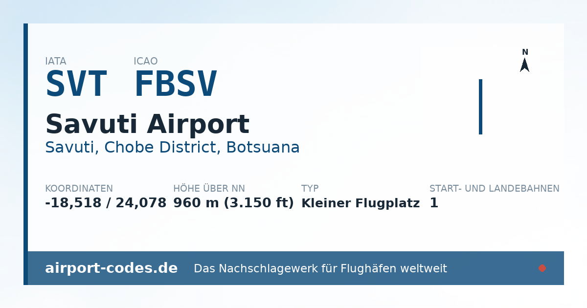Generierte Übersichtsgrafik zum Flughafen Savuti Airport mit Codes, Koordinaten und Bahnenskizze