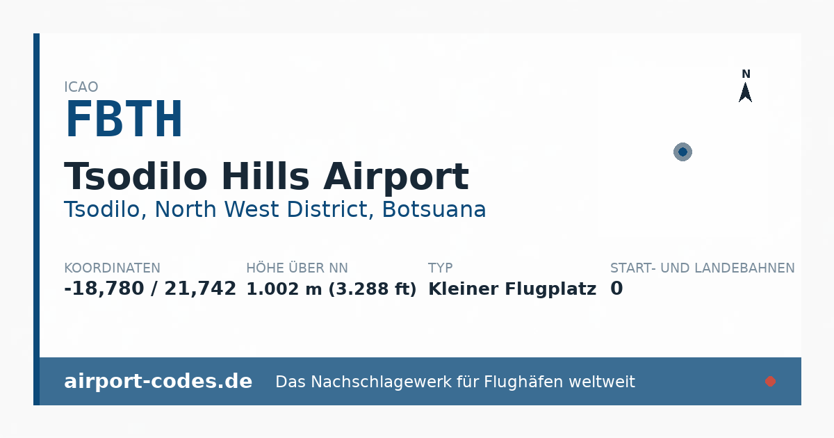 Generierte Übersichtsgrafik zum Flughafen Tsodilo Hills Airport mit Codes, Koordinaten und Bahnenskizze