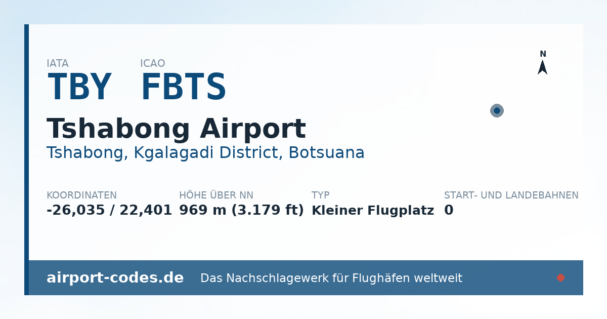 Generierte Übersichtsgrafik zum Flughafen Tshabong Airport mit Codes, Koordinaten und Bahnenskizze