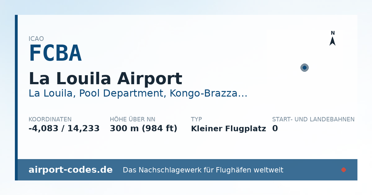 Generierte Übersichtsgrafik zum Flughafen La Louila Airport mit Codes, Koordinaten und Bahnenskizze