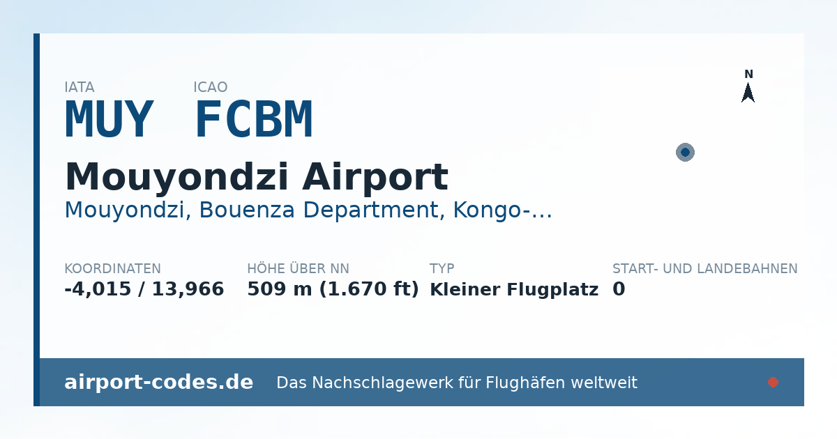 Generierte Übersichtsgrafik zum Flughafen Mouyondzi Airport mit Codes, Koordinaten und Bahnenskizze