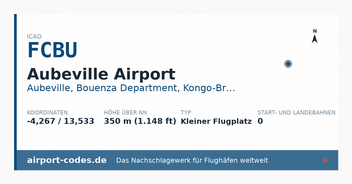 Generierte Übersichtsgrafik zum Flughafen Aubeville Airport mit Codes, Koordinaten und Bahnenskizze