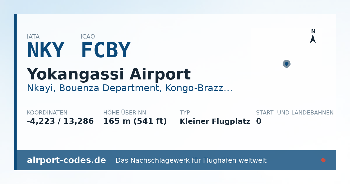 Generierte Übersichtsgrafik zum Flughafen Yokangassi Airport mit Codes, Koordinaten und Bahnenskizze