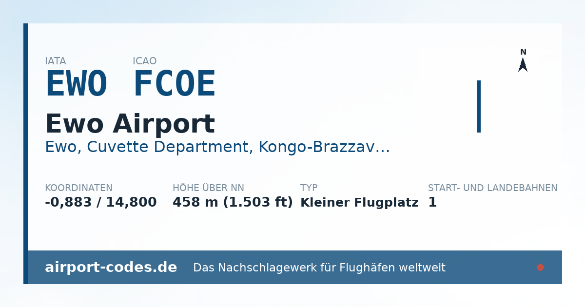 Generierte Übersichtsgrafik zum Flughafen Ewo Airport mit Codes, Koordinaten und Bahnenskizze