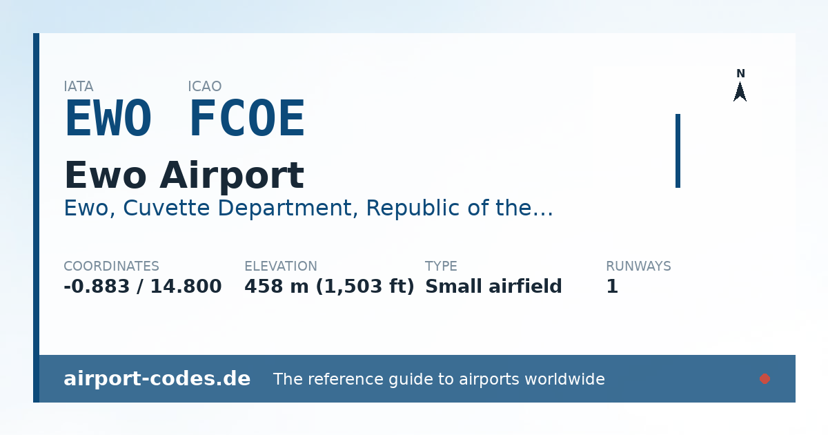 Generated summary graphic for Ewo Airport showing codes, coordinates and a runway sketch