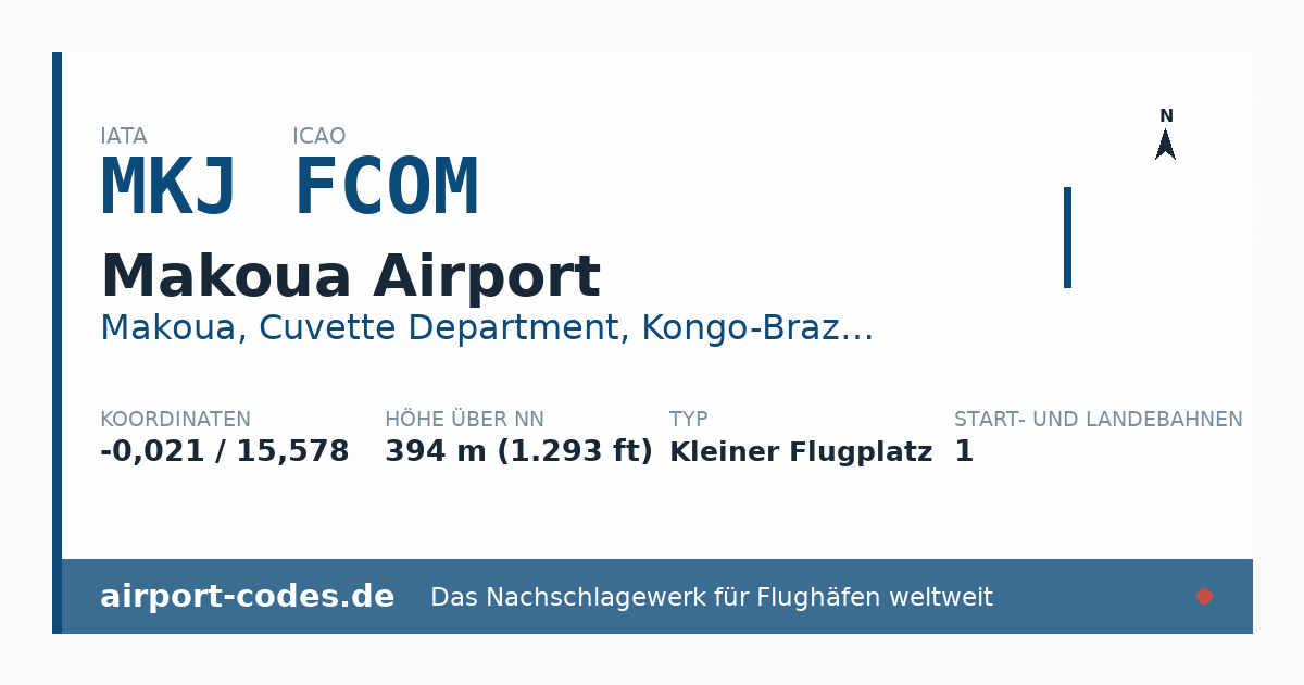 Generierte Übersichtsgrafik zum Flughafen Makoua Airport mit Codes, Koordinaten und Bahnenskizze