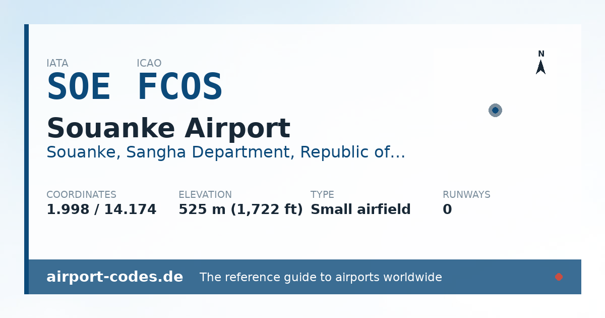 Generated summary graphic for Souanke Airport showing codes, coordinates and a runway sketch