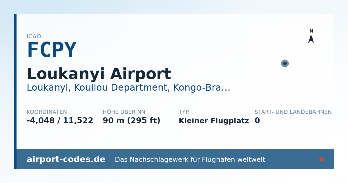 Generierte Übersichtsgrafik zum Flughafen Loukanyi Airport mit Codes, Koordinaten und Bahnenskizze