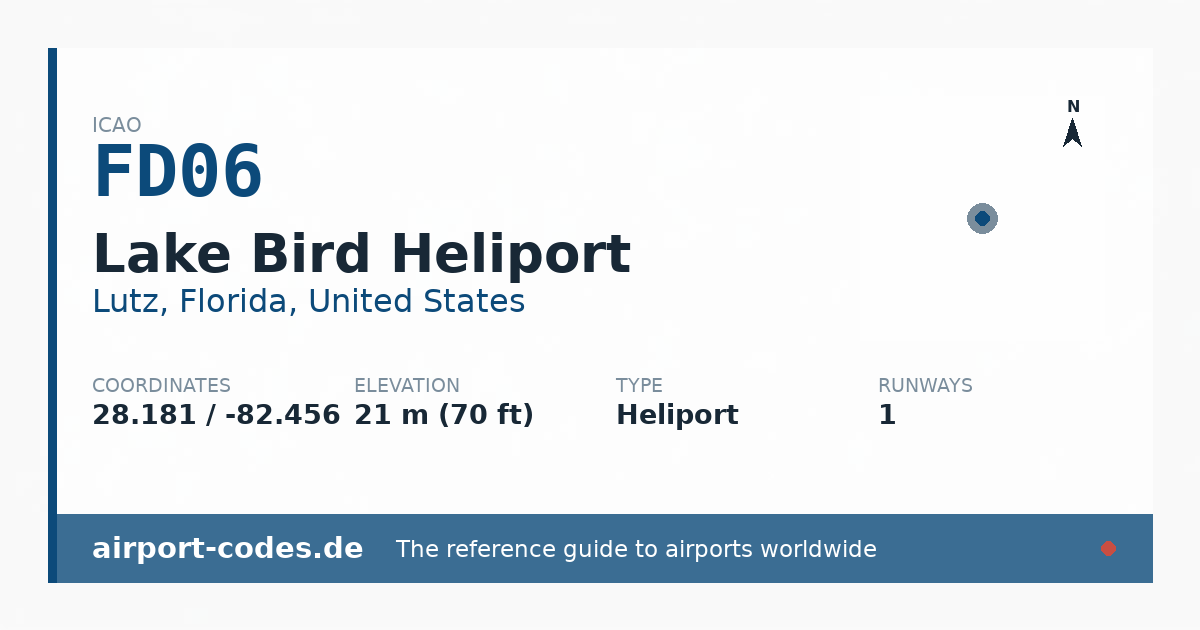 Generated summary graphic for Lake Bird Heliport showing codes, coordinates and a runway sketch