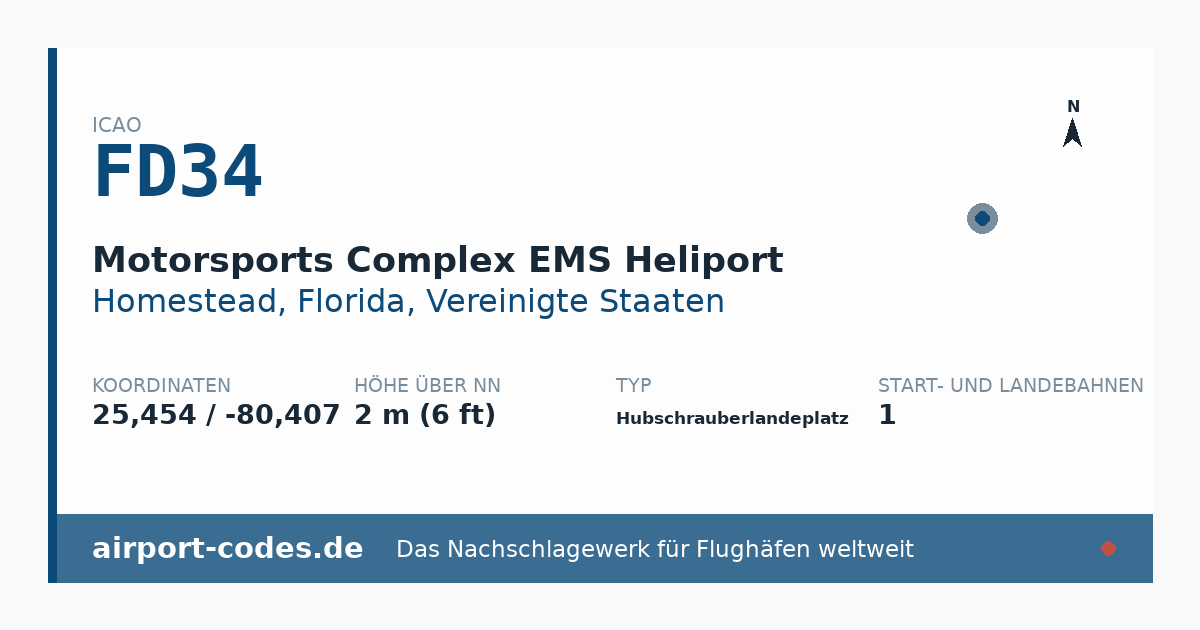 Generierte Übersichtsgrafik zum Flughafen Motorsports Complex EMS Heliport mit Codes, Koordinaten und Bahnenskizze