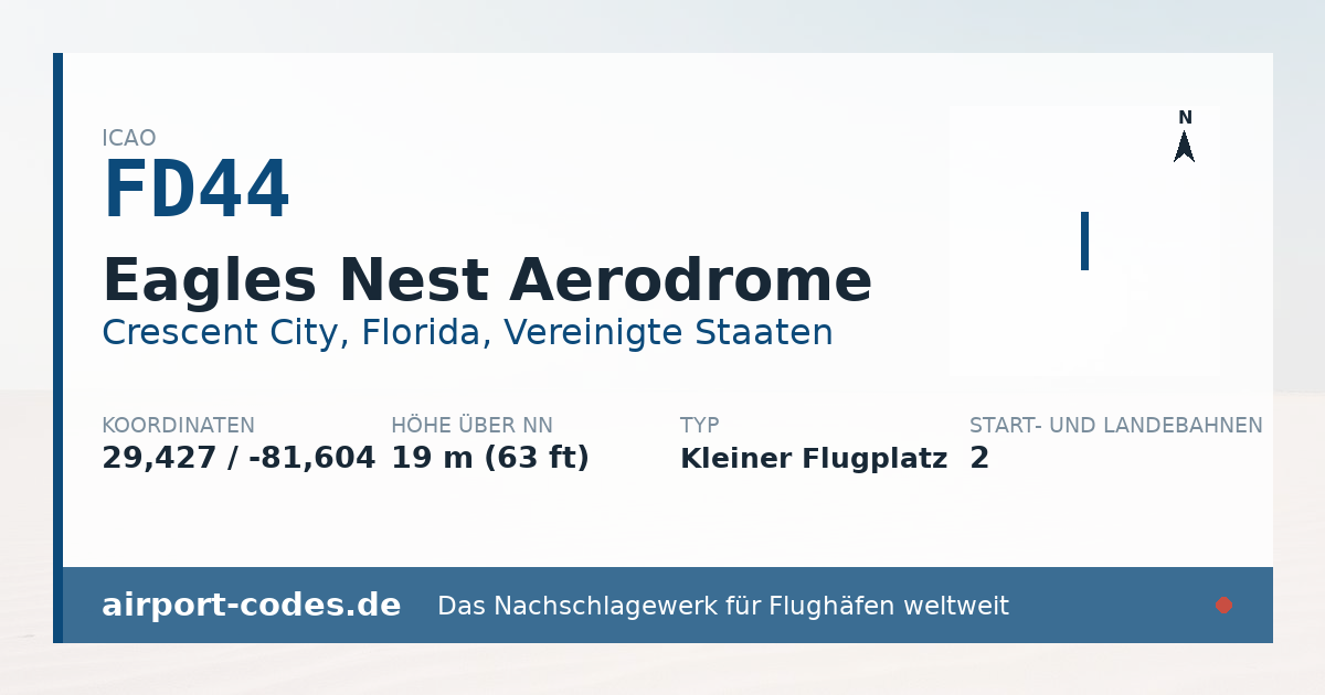 Generierte Übersichtsgrafik zum Flughafen Eagles Nest Aerodrome mit Codes, Koordinaten und Bahnenskizze