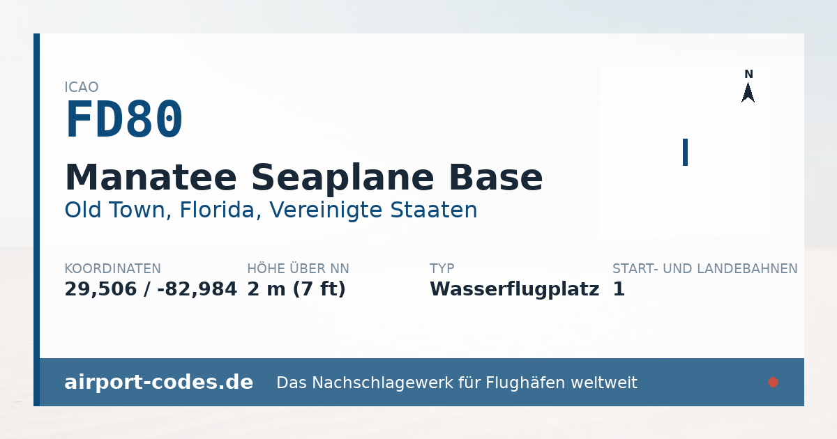 Generierte Übersichtsgrafik zum Flughafen Manatee Seaplane Base mit Codes, Koordinaten und Bahnenskizze