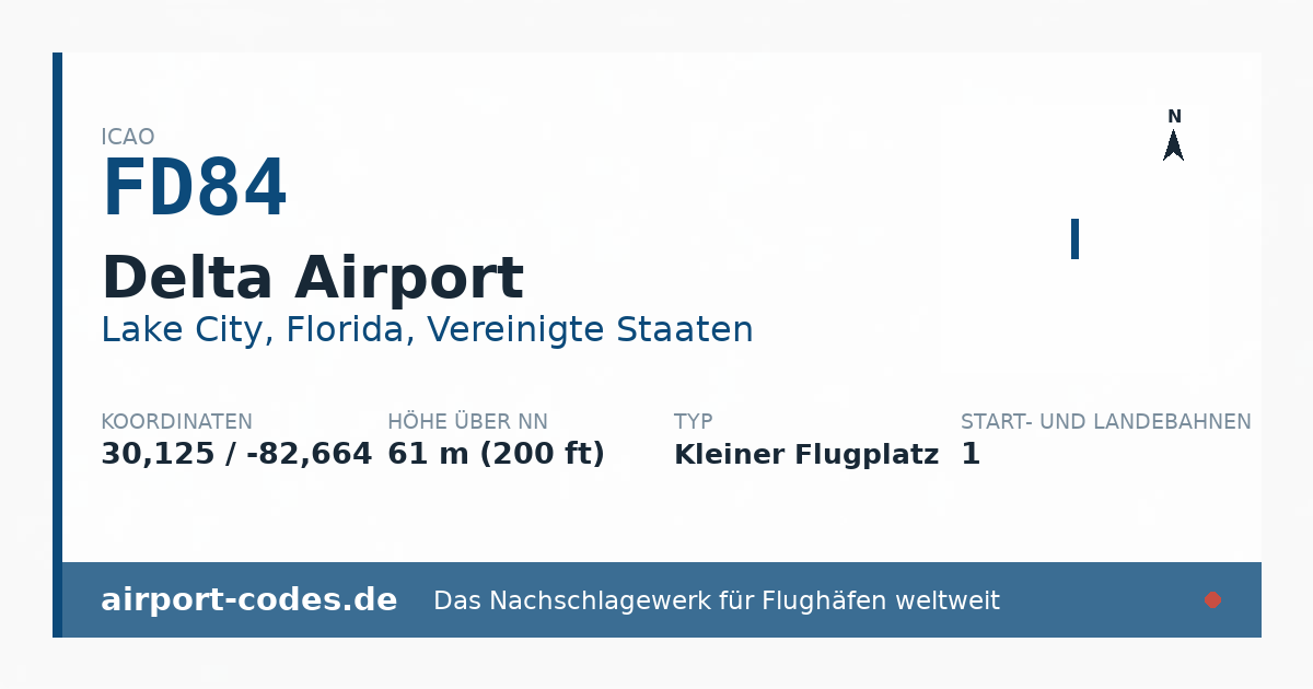 Generierte Übersichtsgrafik zum Flughafen Delta Airport mit Codes, Koordinaten und Bahnenskizze