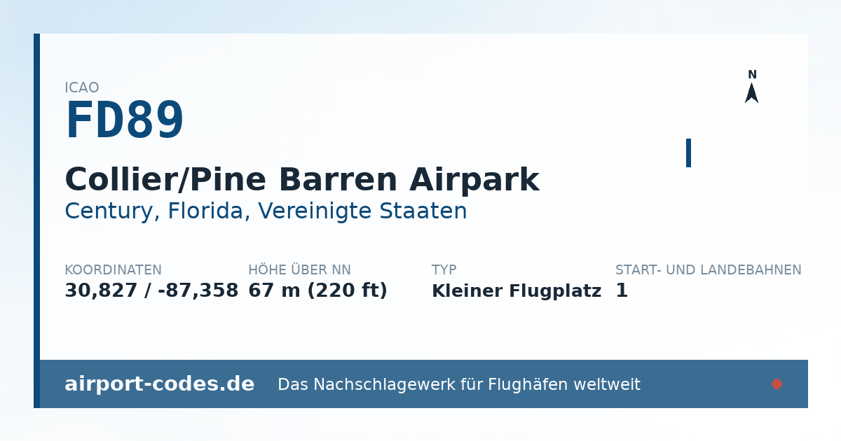 Generierte Übersichtsgrafik zum Flughafen Collier/Pine Barren Airpark mit Codes, Koordinaten und Bahnenskizze