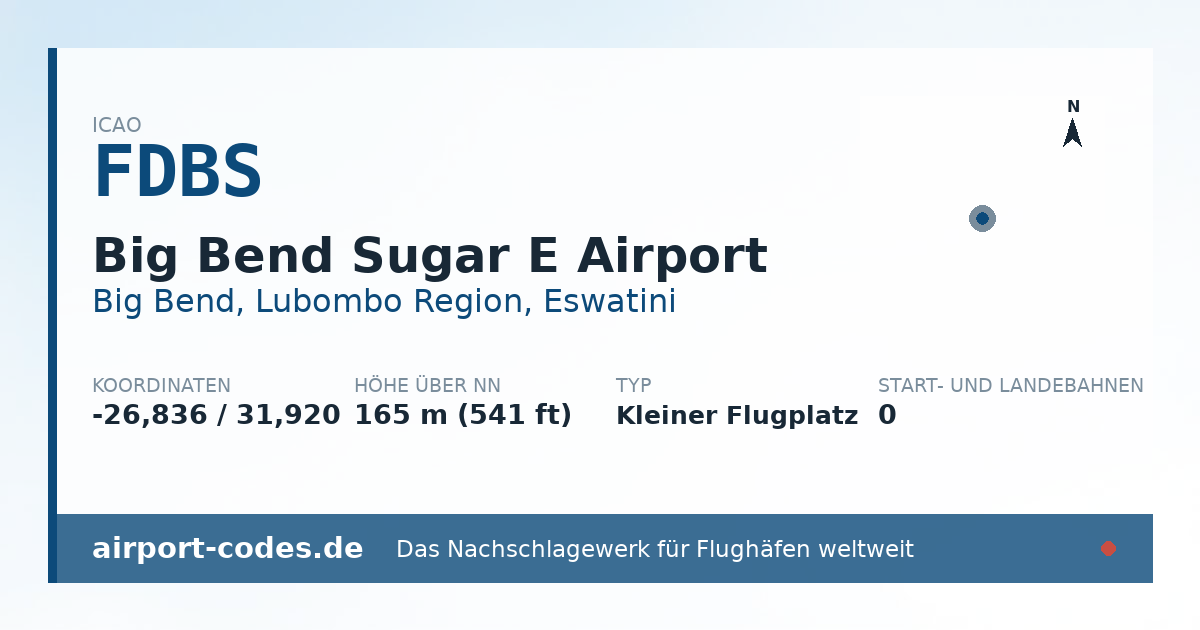 Generierte Übersichtsgrafik zum Flughafen Big Bend Sugar E Airport mit Codes, Koordinaten und Bahnenskizze