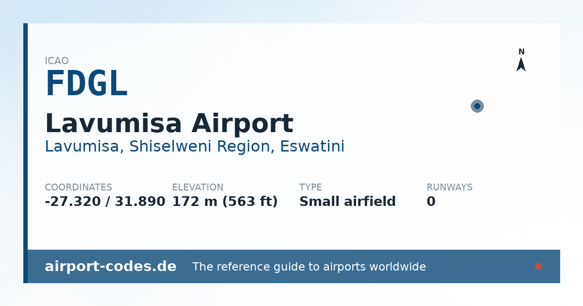Generated summary graphic for Lavumisa Airport showing codes, coordinates and a runway sketch