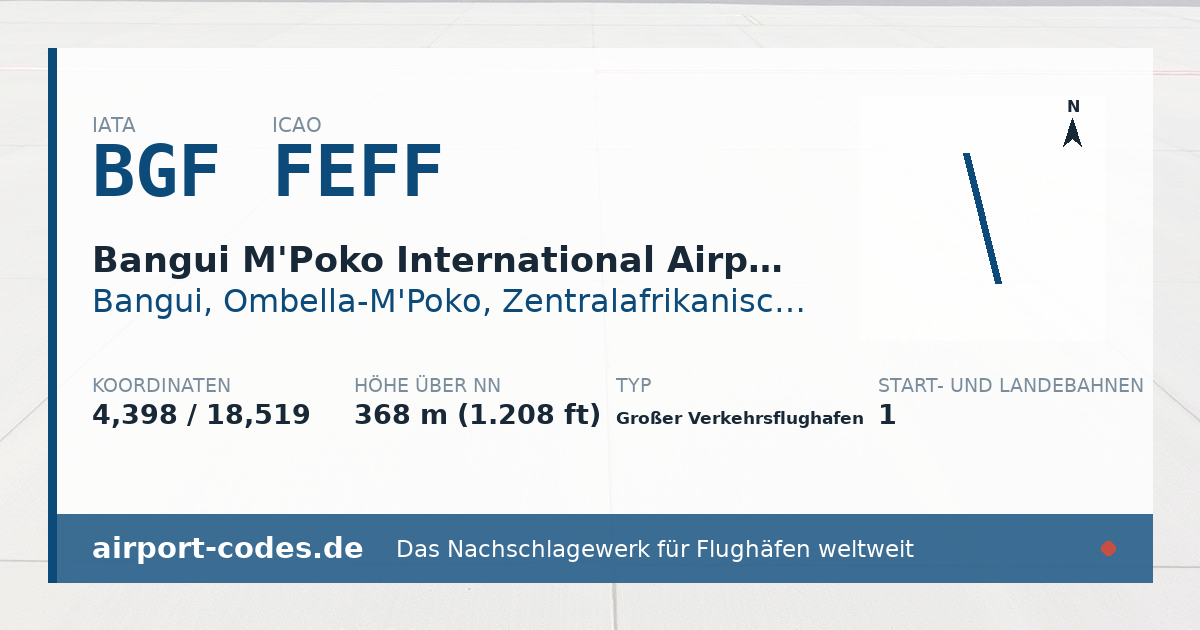 Generierte Übersichtsgrafik zum Flughafen Bangui M'Poko International Airport mit Codes, Koordinaten und Bahnenskizze
