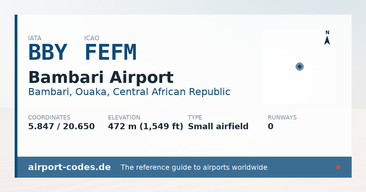 Generated summary graphic for Bambari Airport showing codes, coordinates and a runway sketch