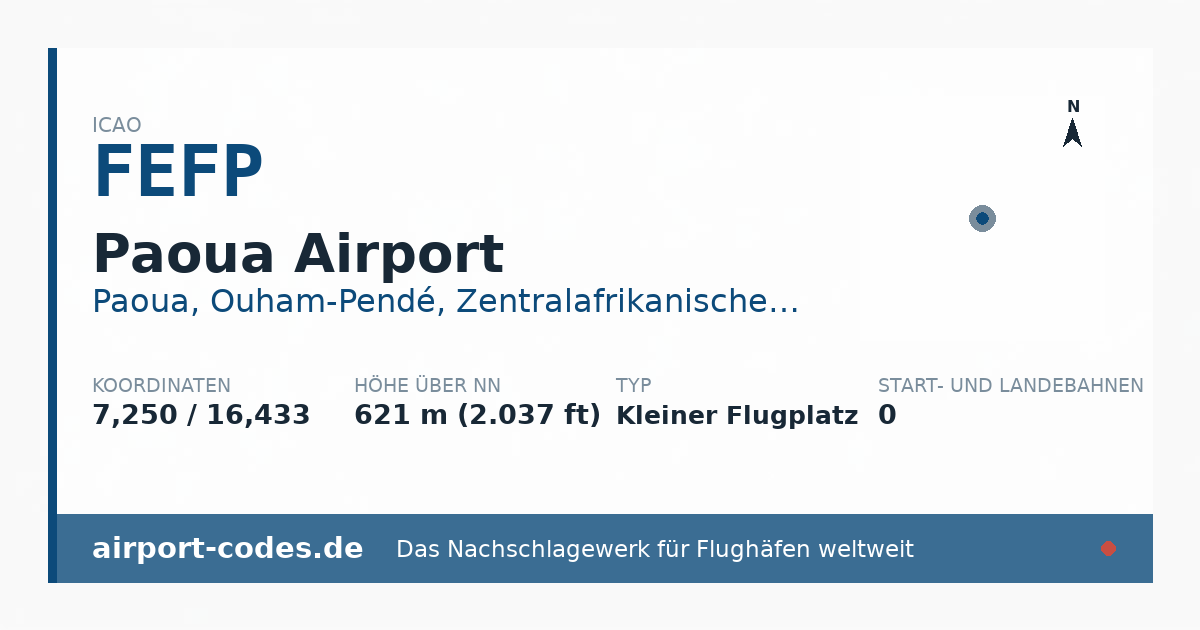 Generierte Übersichtsgrafik zum Flughafen Paoua Airport mit Codes, Koordinaten und Bahnenskizze