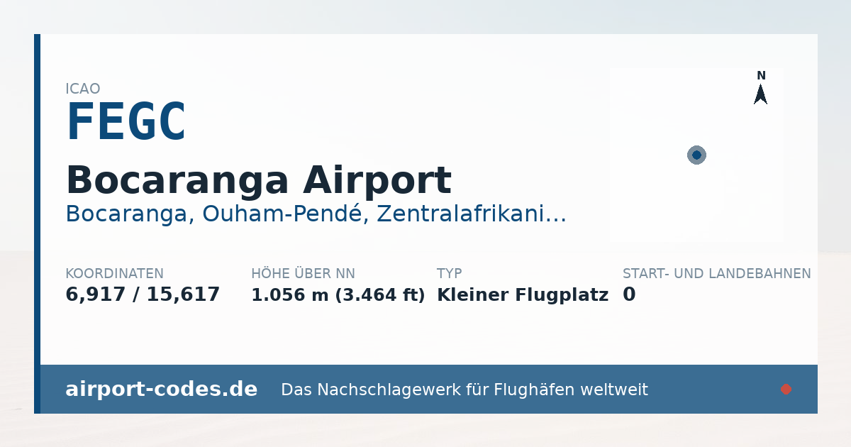 Generierte Übersichtsgrafik zum Flughafen Bocaranga Airport mit Codes, Koordinaten und Bahnenskizze
