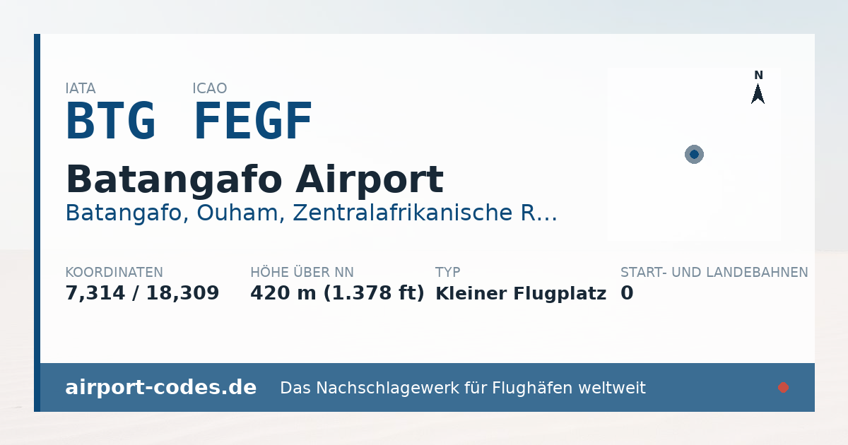Generierte Übersichtsgrafik zum Flughafen Batangafo Airport mit Codes, Koordinaten und Bahnenskizze