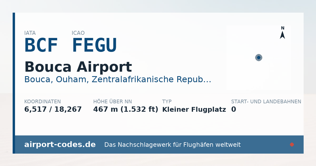Generierte Übersichtsgrafik zum Flughafen Bouca Airport mit Codes, Koordinaten und Bahnenskizze