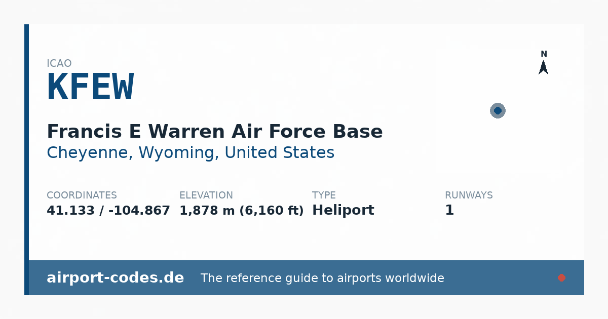 Generated summary graphic for Francis E Warren Air Force Base showing codes, coordinates and a runway sketch