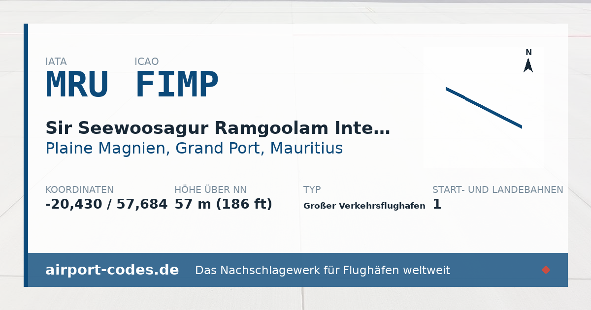 Generierte Übersichtsgrafik zum Flughafen Sir Seewoosagur Ramgoolam International Airport mit Codes, Koordinaten und Bahnenskizze