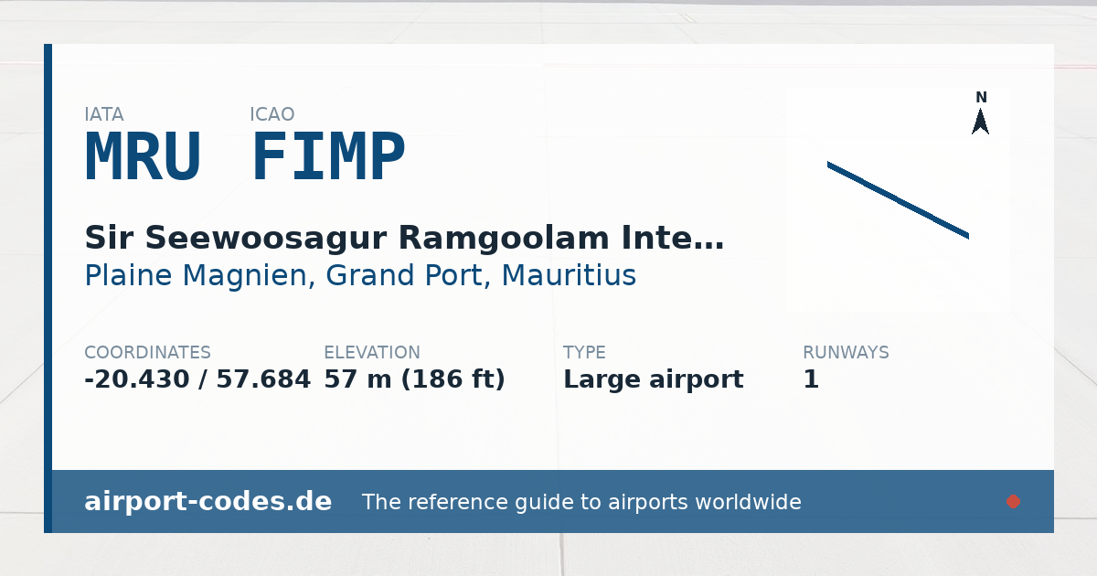 Generated summary graphic for Sir Seewoosagur Ramgoolam International Airport showing codes, coordinates and a runway sketch