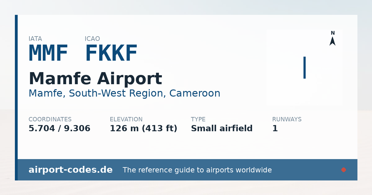 Generated summary graphic for Mamfe Airport showing codes, coordinates and a runway sketch