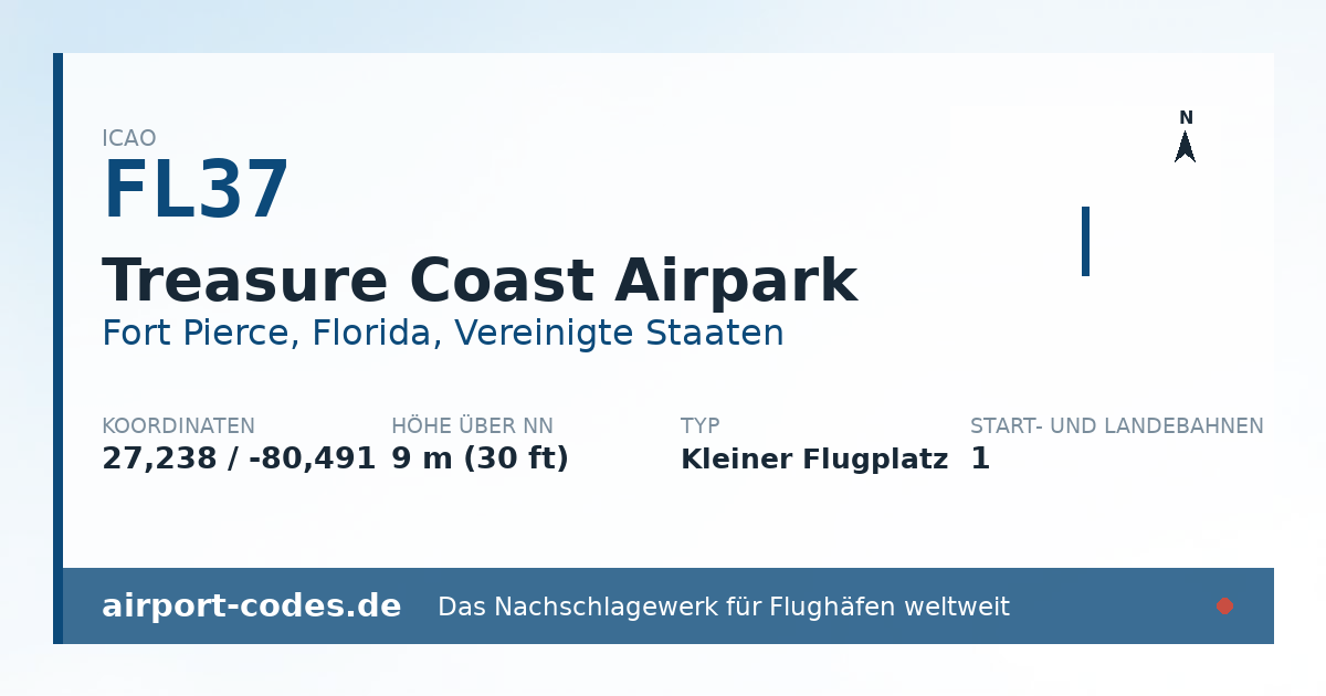 Generierte Übersichtsgrafik zum Flughafen Treasure Coast Airpark mit Codes, Koordinaten und Bahnenskizze