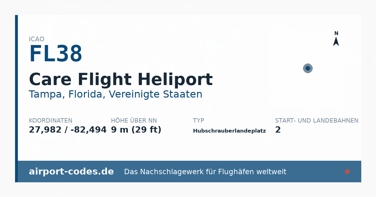 Generierte Übersichtsgrafik zum Flughafen Care Flight Heliport mit Codes, Koordinaten und Bahnenskizze