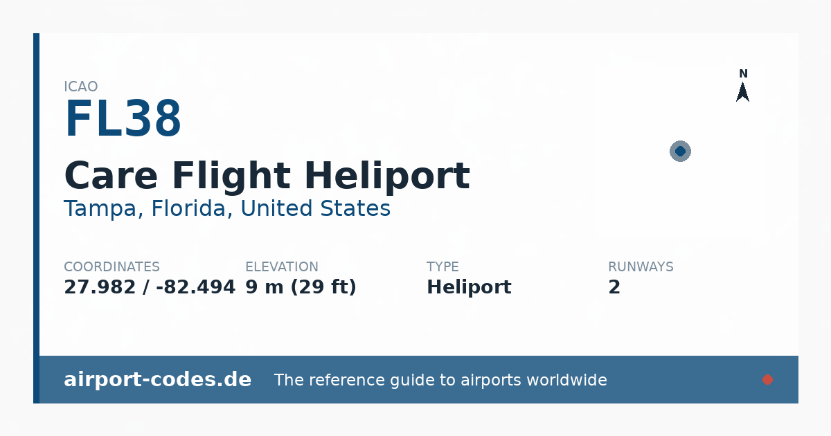 Generated summary graphic for Care Flight Heliport showing codes, coordinates and a runway sketch