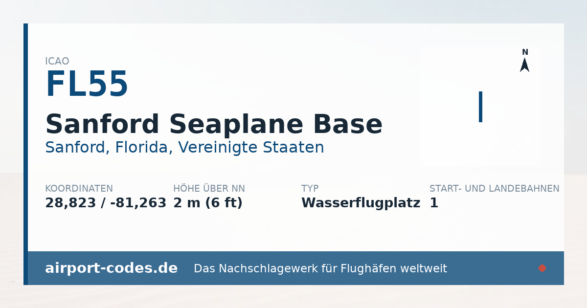 Generierte Übersichtsgrafik zum Flughafen Sanford Seaplane Base mit Codes, Koordinaten und Bahnenskizze