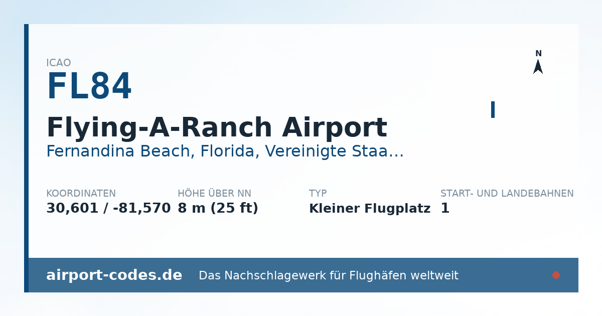 Generierte Übersichtsgrafik zum Flughafen Flying-A-Ranch Airport mit Codes, Koordinaten und Bahnenskizze