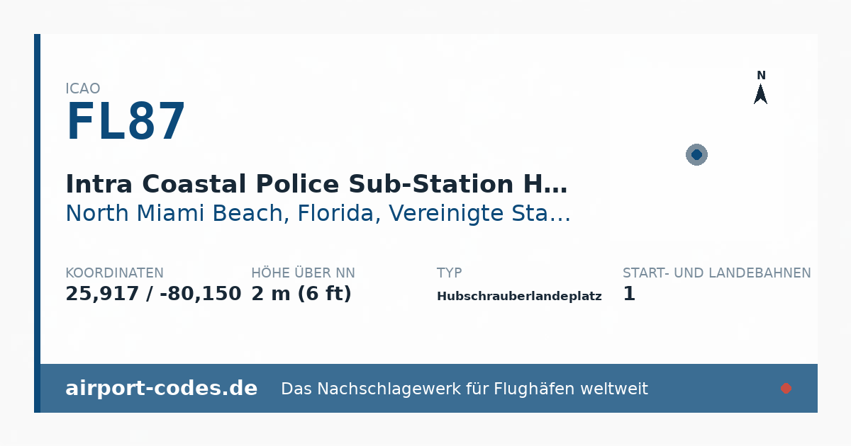 Generierte Übersichtsgrafik zum Flughafen Intra Coastal Police Sub-Station Heliport mit Codes, Koordinaten und Bahnenskizze