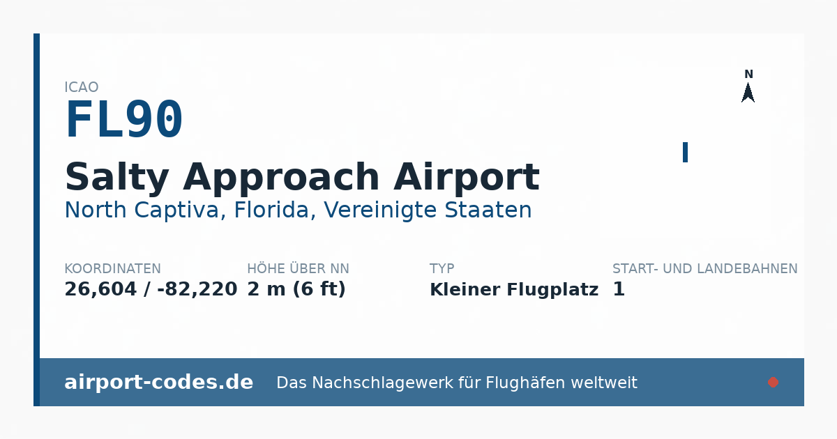 Generierte Übersichtsgrafik zum Flughafen Salty Approach Airport mit Codes, Koordinaten und Bahnenskizze