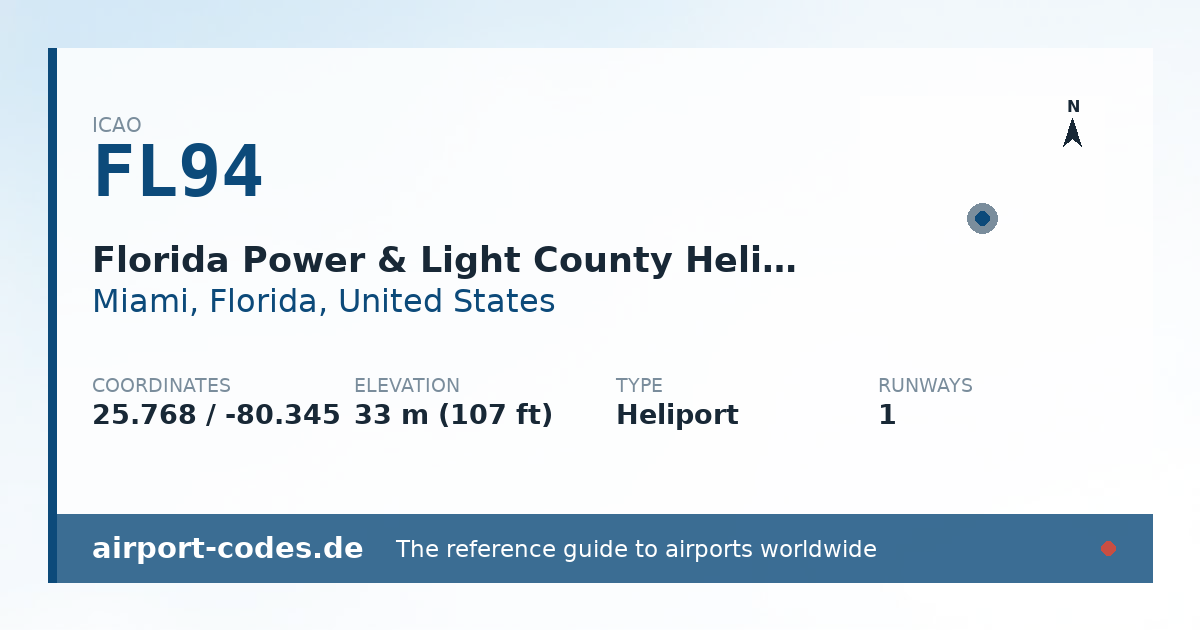 Generated summary graphic for Florida Power & Light County Heliport showing codes, coordinates and a runway sketch