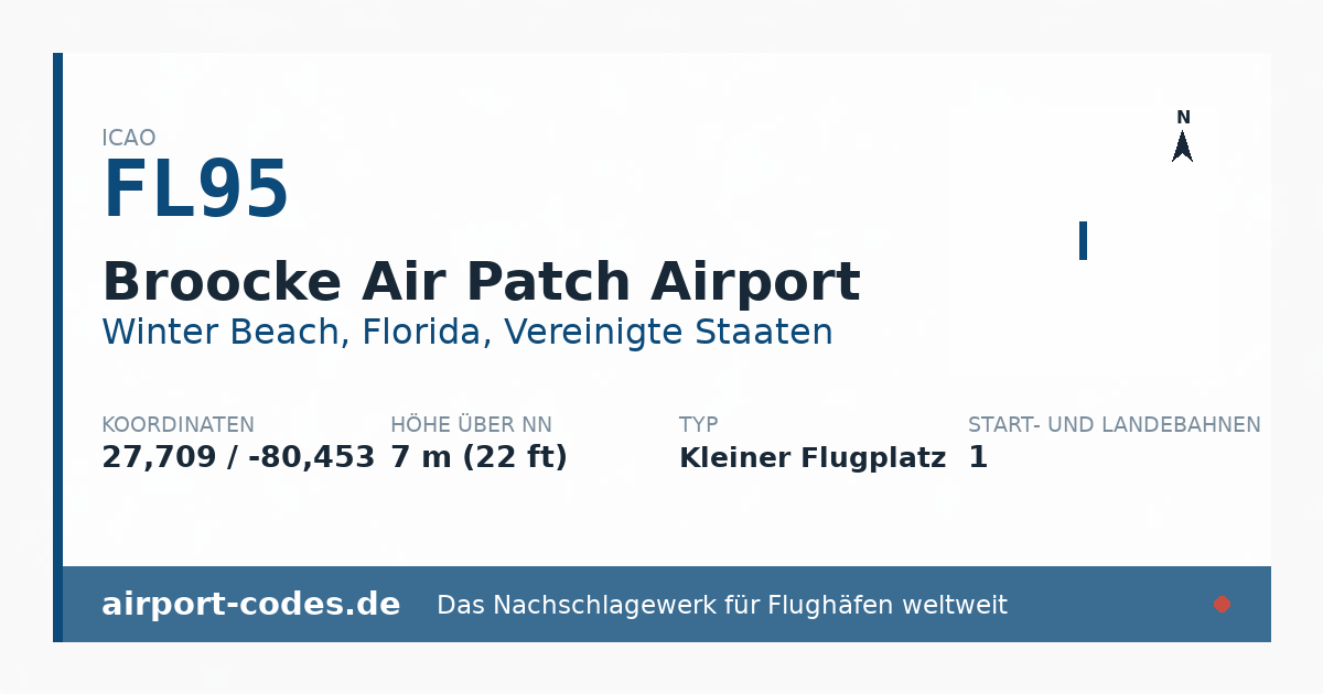 Generierte Übersichtsgrafik zum Flughafen Broocke Air Patch Airport mit Codes, Koordinaten und Bahnenskizze